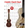 Ukulele Chord Chart