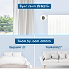 evanell° Smart Home Heizkörperthermostat WLAN (5er set) evanell° Smart Home Heizkörperthermostat WLAN (5er set)