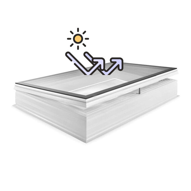 Skylux iWindow2 - met opstand - opengaand - zonwerend - 105x165 - regensensor