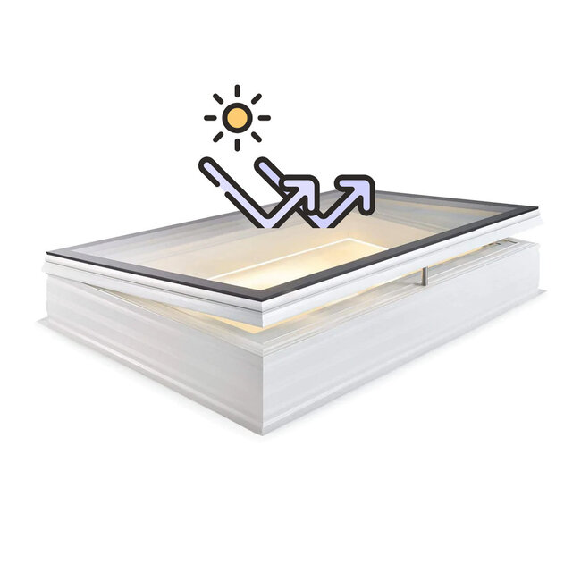 Skylux iWindow2 - met opstand - opengaand - zonwerend - 90x210 - LED - regensensor