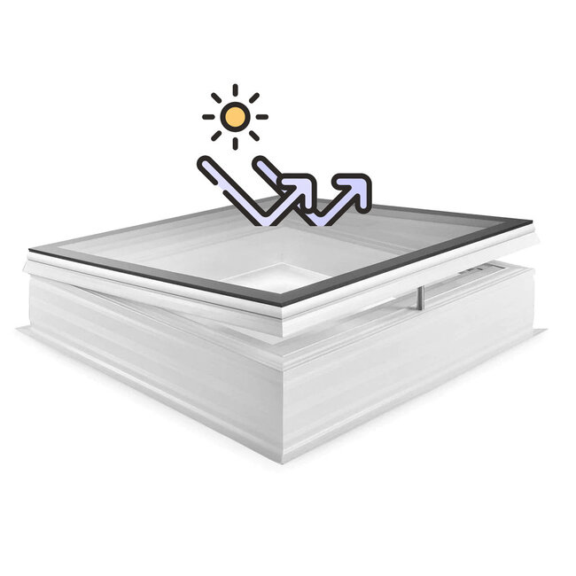 Skylux iWindow3 - met opstand - opengaand - zonwerend - 90x90 - regensensor
