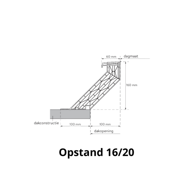 Skylux iWindow 2 - met opstand - vast - helder - 100x230