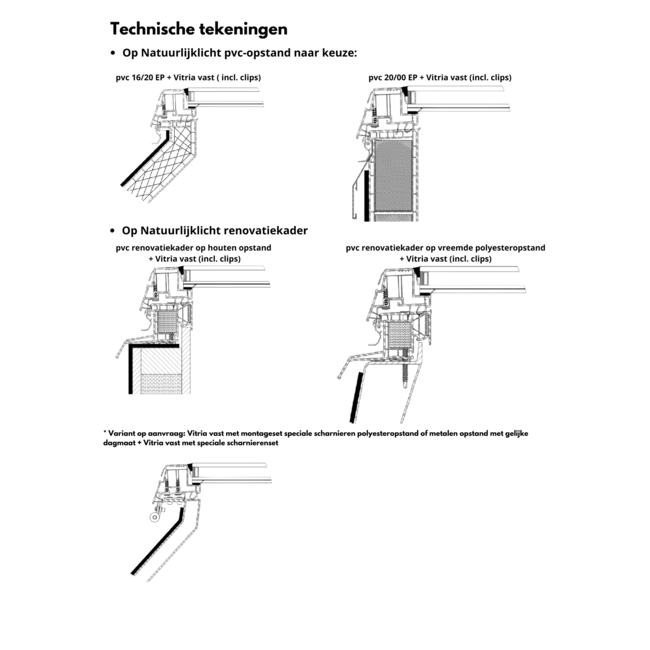 Vitria - vast - helder - witte pvc - 100x200
