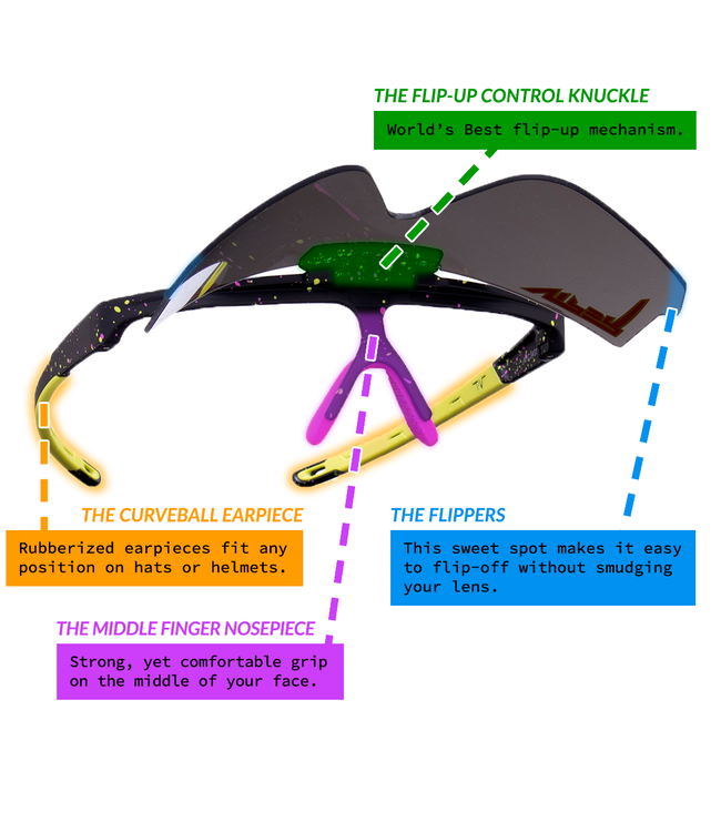 Pit Viper The 93' Dusk Flip-Offs Sunglasses