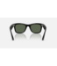 Meta Gen 2 Wayfarer Sunglasses