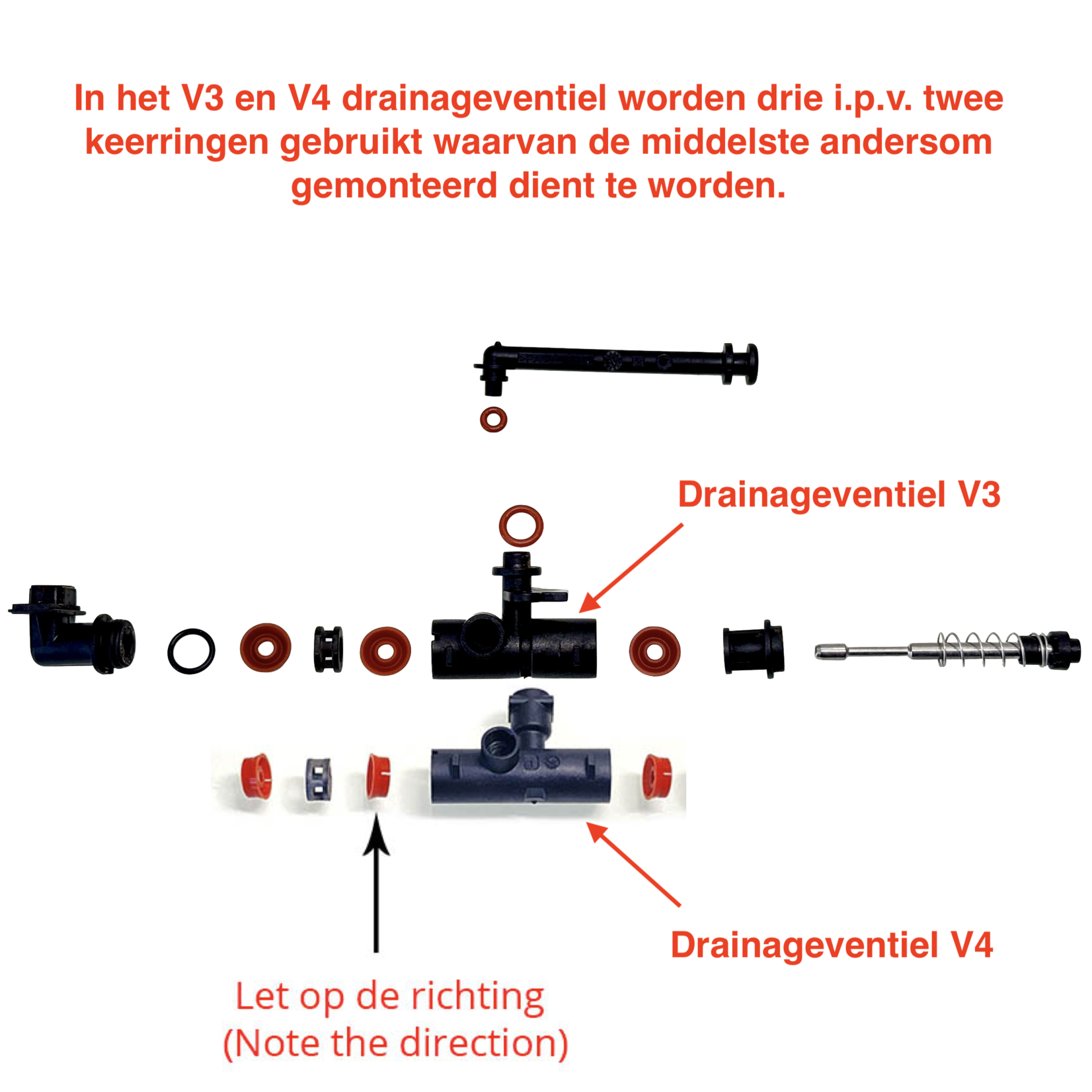 Notrot O-ring set voor de Vacuüm Clean zetgroep V3