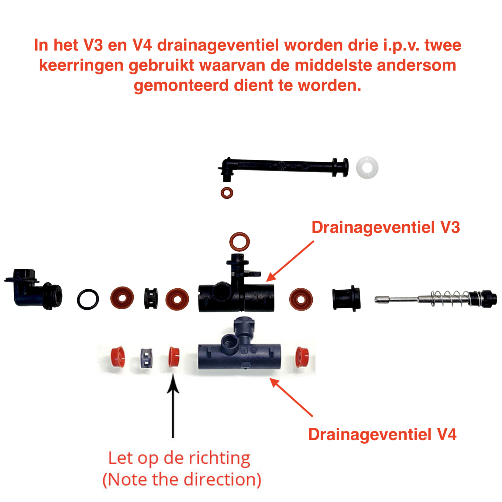 Notrot O-ring set voor de Vacuüm Clean zetgroep V3