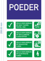 Pictogram gebruiksaanwijzing Poeder (zelfklevend)