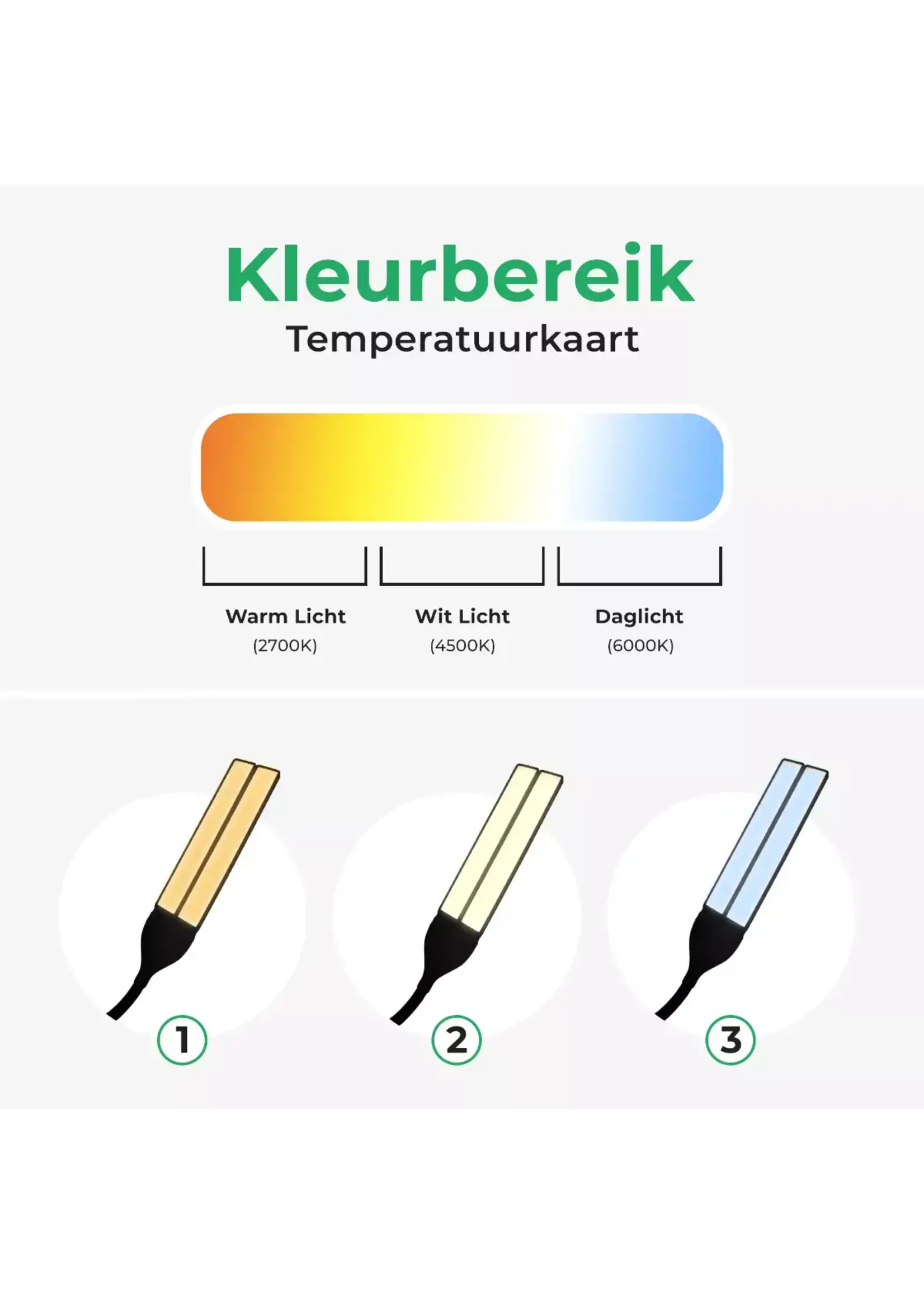 Dag licht lamp SBR Glow bureaulamp