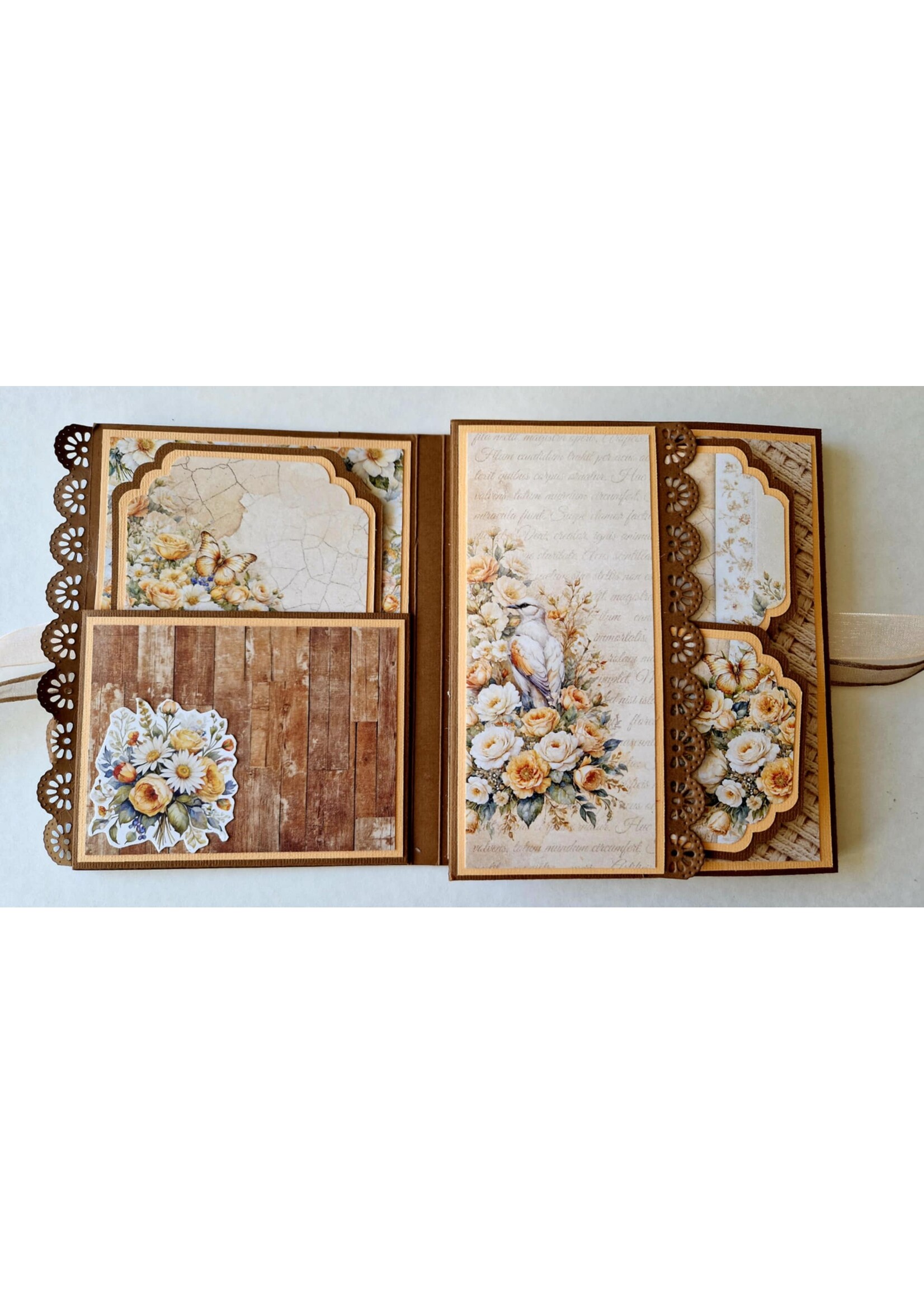 Kaart met omgedraaide waterval workshop met Miranda 16 mei