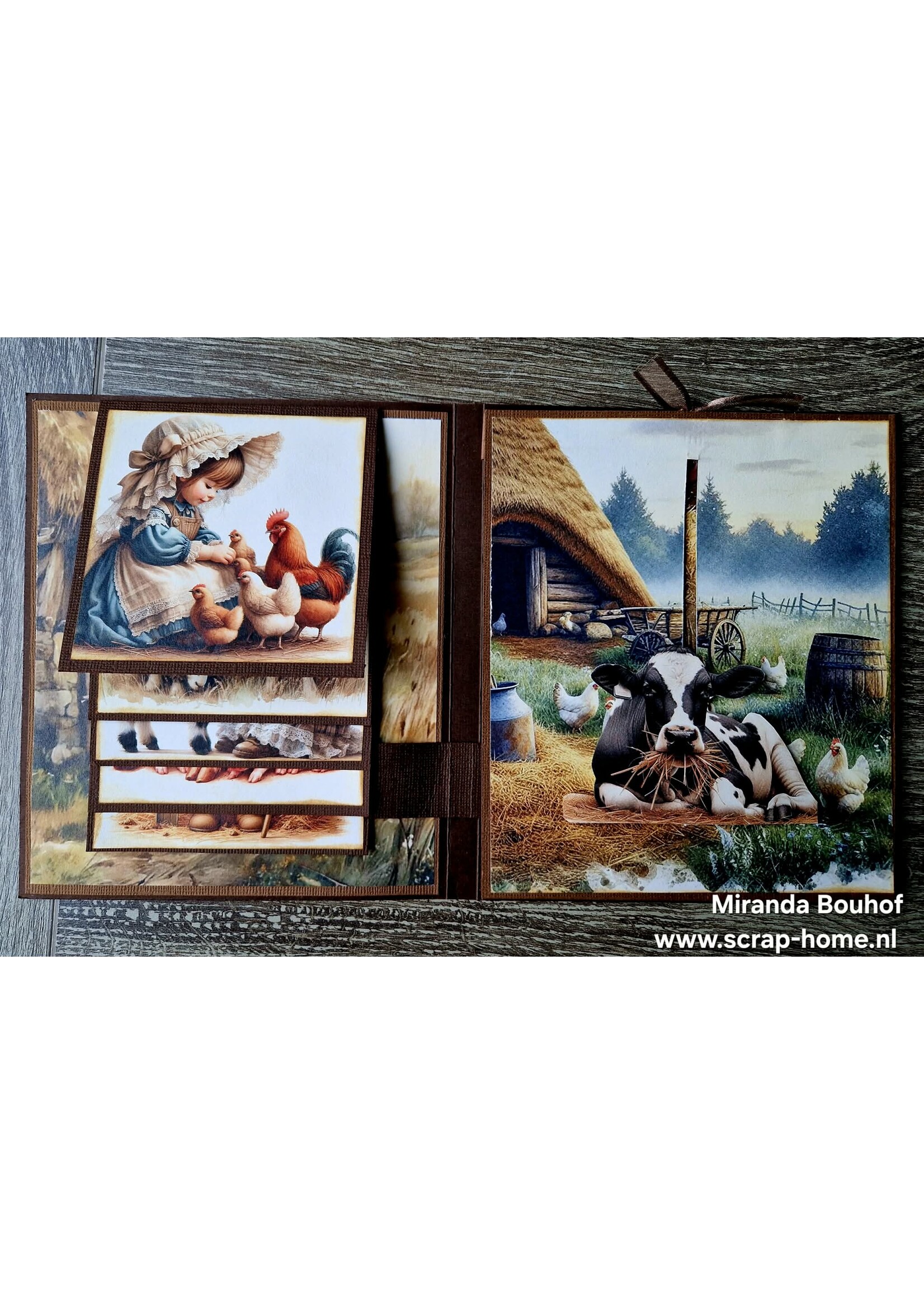 Boerderij Slider Waterval Kaart Miranda