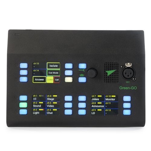 GreenGO 32 channels desktop station, foto 3 van 3