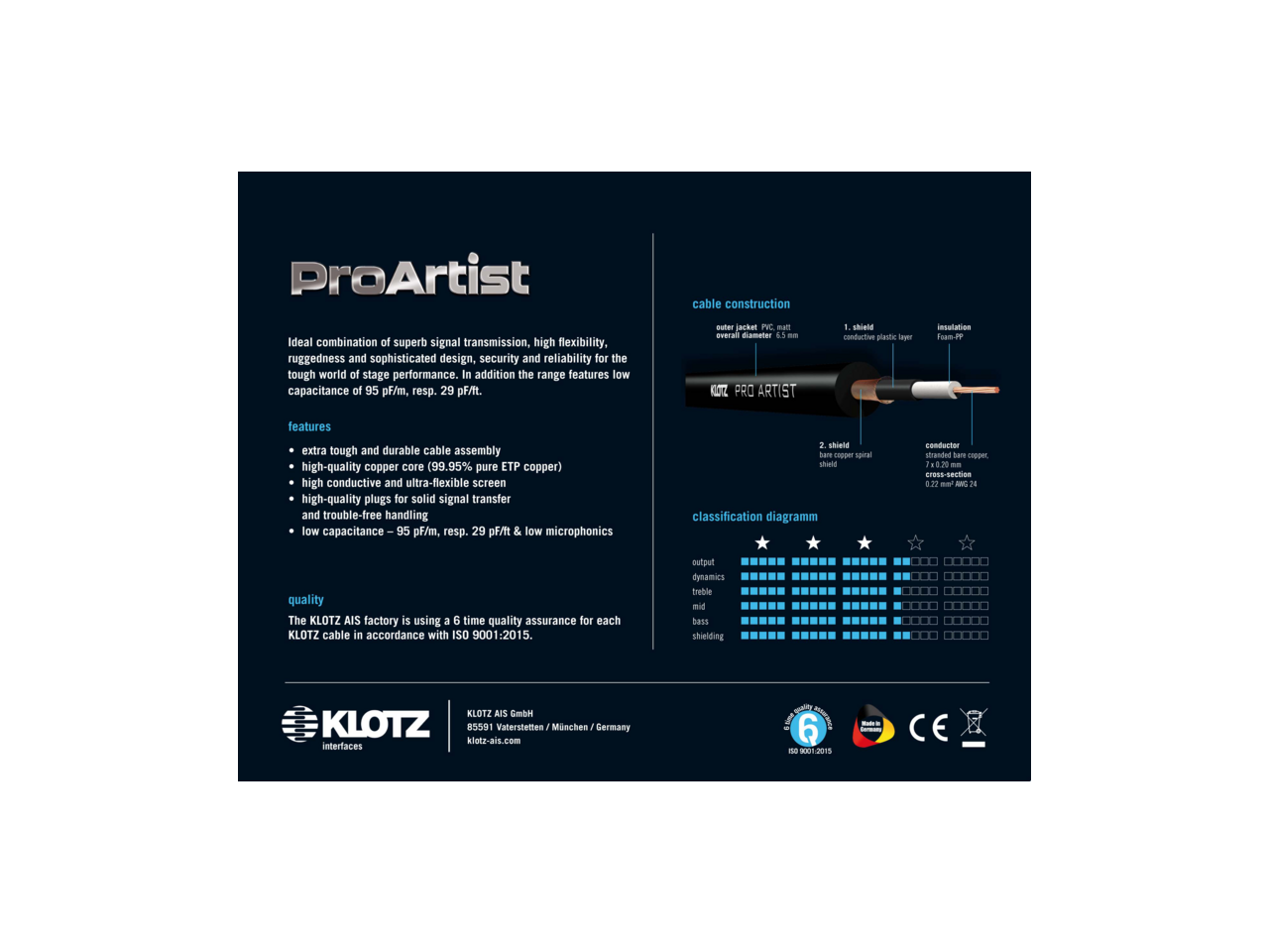 KLOTZ Pro Artist Instr. Cable 1,5m, foto 3 van 3