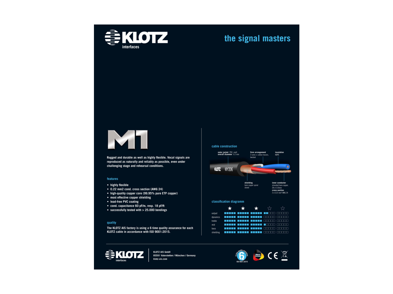 KLOTZ M1 Mic Cable bk 5m, foto 5 van 5