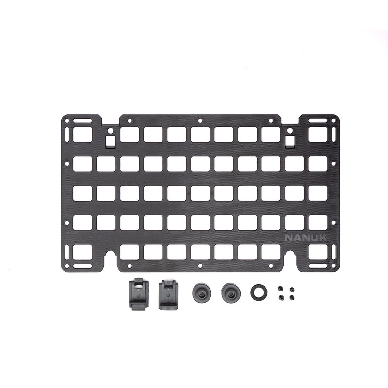 Nanuk Molle Panel