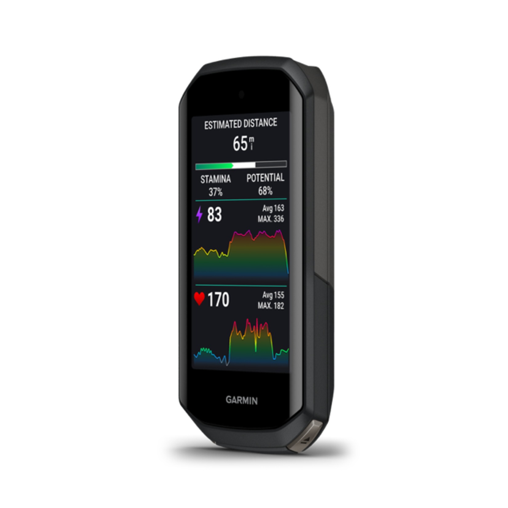 Garmin Edge 1050 Bundel