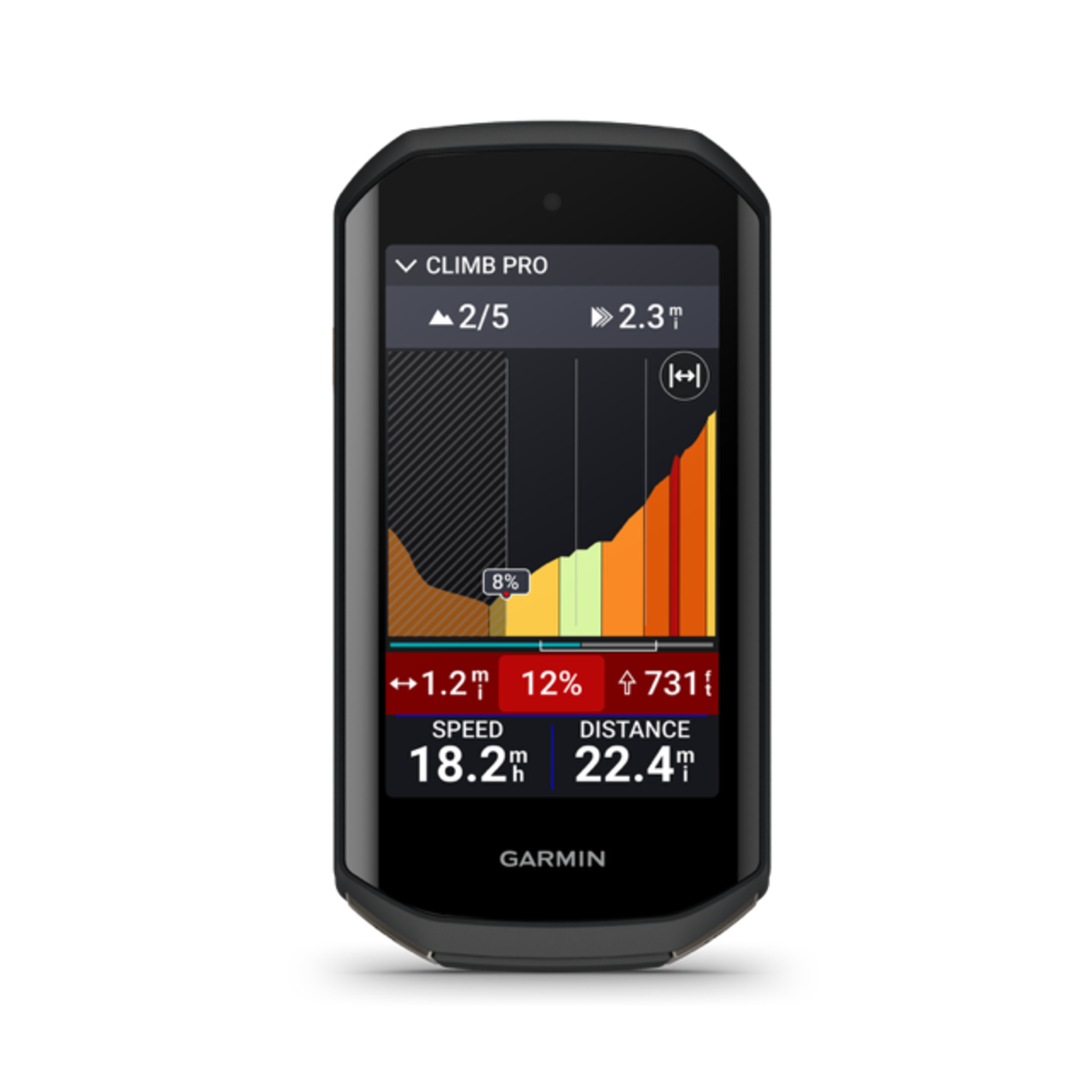 Garmin Edge 1050 Bundel