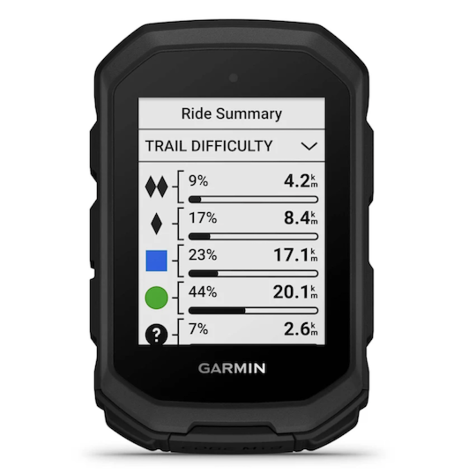 Garmin Edge MTB