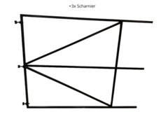 Verstelbaar 200x155cm poortframe - [1.8mm] - Zwart gepoedercoat