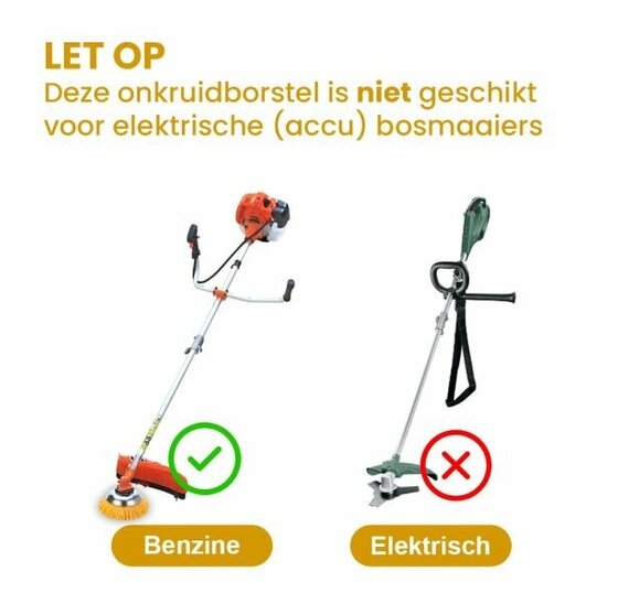 Kibani Grondfrees 40 cm - SET