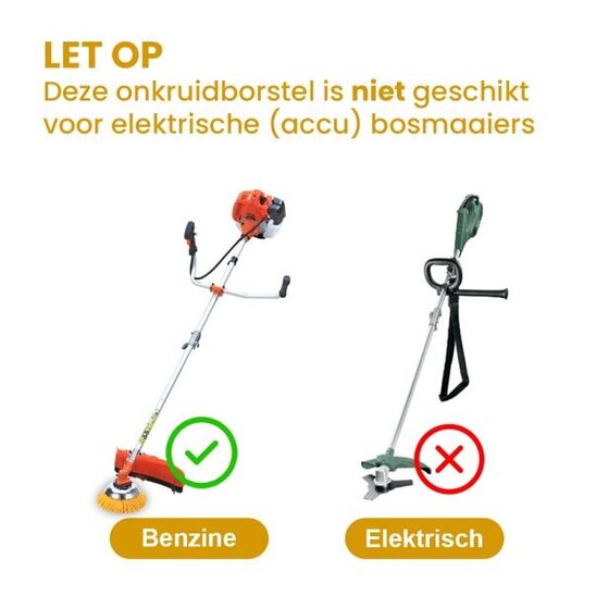 Kibani Nylon Onkruidborstel 20cm voor Bosmaaier