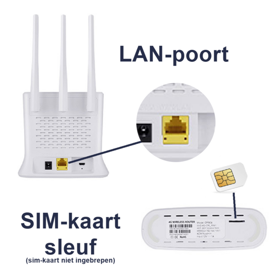 Draadloze 4G Wifi Router - mifi router - router draadloos wifi - wifi buddy - Draagbare wifi - wifi versterker - wifi router