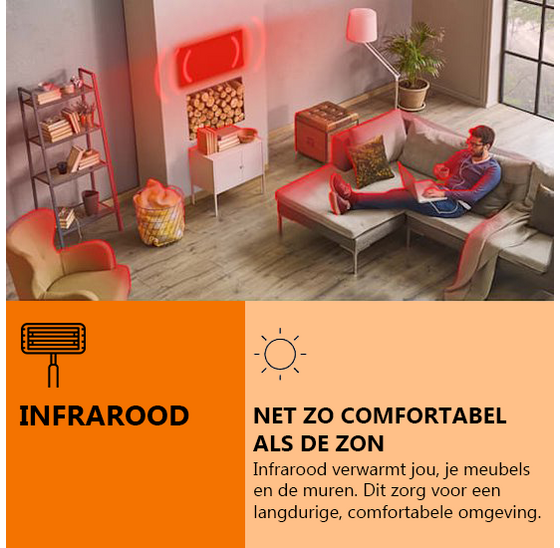Kibani Infrarood verwarmingspaneel 350W met standaard - Paneel - Heater - Kachel met pootjes - Wit
