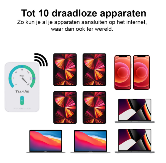 Draagbare MiFi Router (budget) - Copy