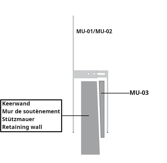 Muuranker spie 290x70 mm voor keerwanden (verstelbaar)
