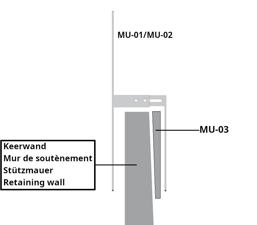 Muuranker spie 290x70 mm voor keerwanden (verstelbaar)
