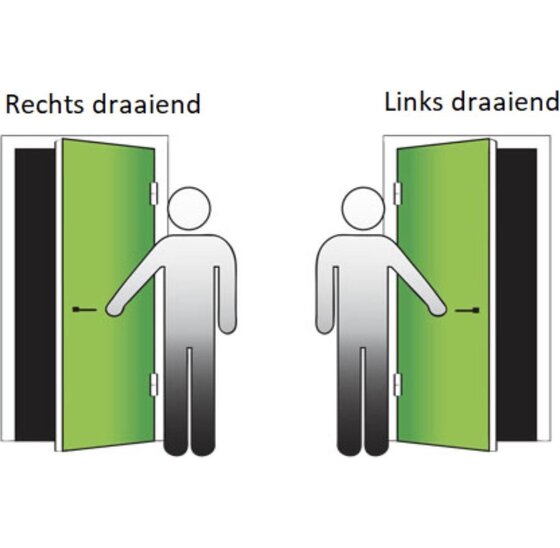 Schuttingdeur dubbele tuinpoort