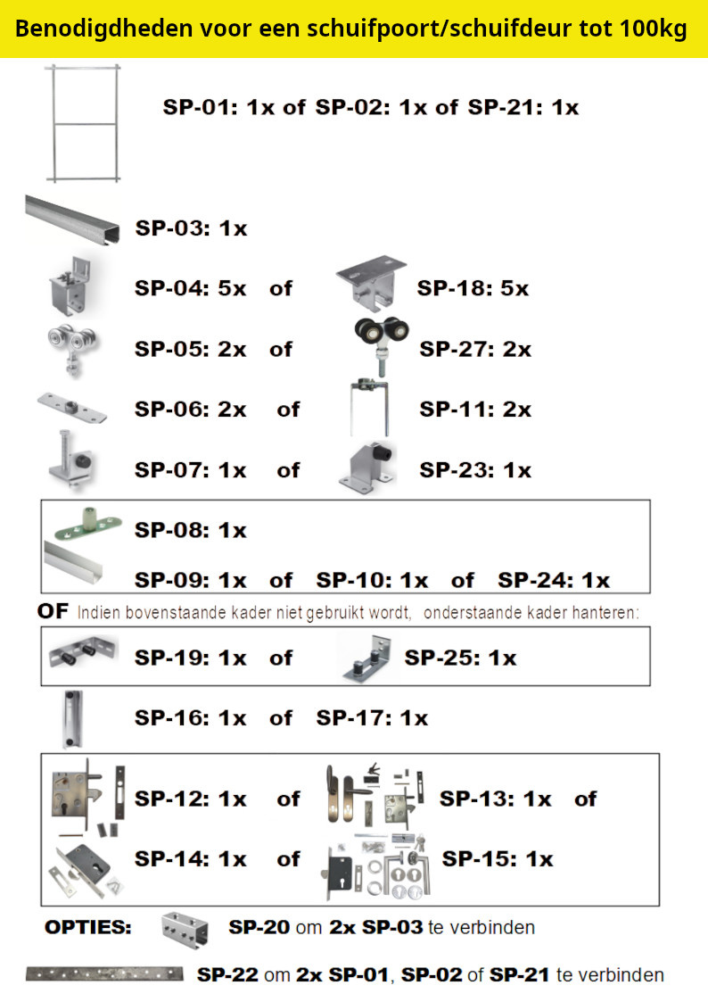 Viervoudig wielenblok met open lager M8 – zwart nylon, low noise, 80 kg draagvermogen