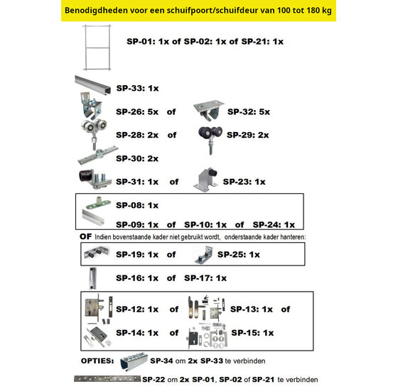 Viervoudig wielenblok open lager M12 124MM - 280kg