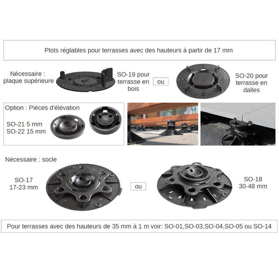 Bovenplaat voor hout met maximale klembreedte van 100 mm en 15 mm hoge klemmen