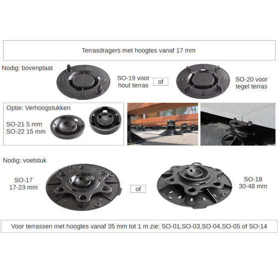 Verstelbare terrasdrager 30–48 mm voor tegels en hout met 300 cm² steunoppervlak en 800 kg draagvermogen