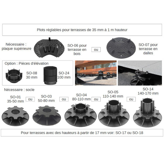 Verstelbare terrasdrager 50–80 mm – Compacte drager voor terrastegels en houten balken, 800 kg draagvermogen
