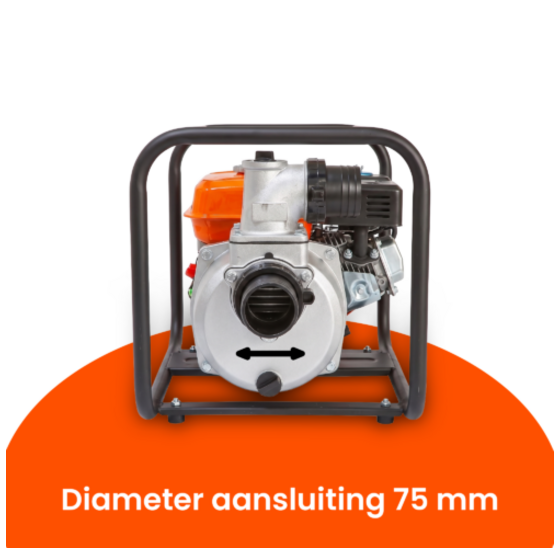 Benzine waterpomp 60.000 ltr/u met aluminium motorblok