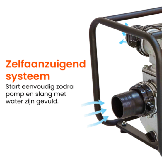 Benzine waterpomp 60.000 ltr/u met aluminium motorblok