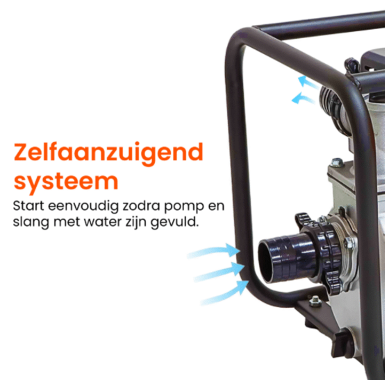 Waterpomp benzine 30.000 liter per uur Kibani