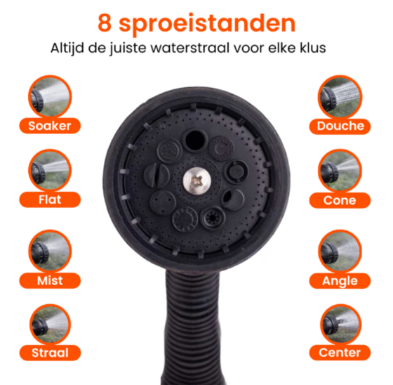 Automatische waterslanghaspel 25m met wandmontage en sproeiset