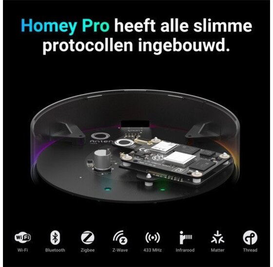 Thermostaten en bediening - Athom Homey Pro (Early 2023)