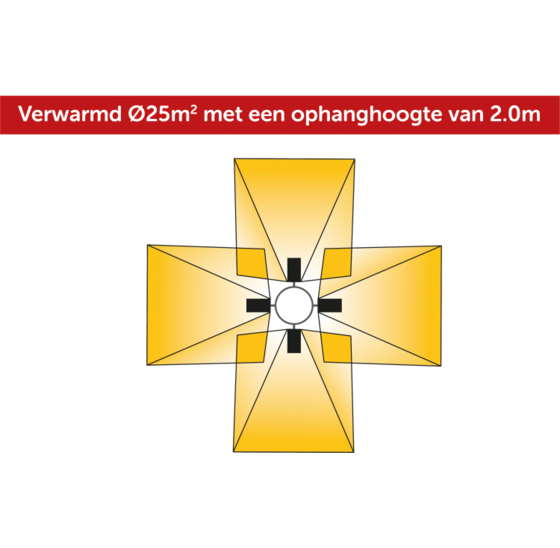 Bedrijfsverwarming - Alke PH8 CETE 4 x 3 kW G25.3 black