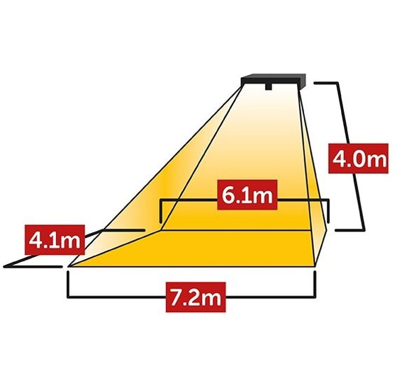 Bedrijfsverwarming - Tansun Apollo Excell double carbon 4,0 kW