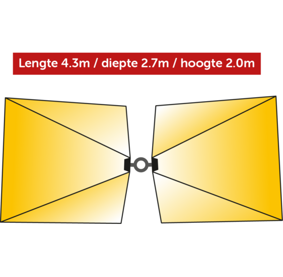 Terrasverwarming - Tansun parasolring RF 2x1500 W antraciet