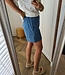 Azzurro Denim Jeans Short Leo Blauw
