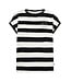 Cecil Top