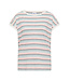 Cecil Top