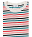 Cecil Top