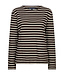 Red Button TERRY STRIPE Trui