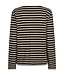 Red Button TERRY STRIPE Trui